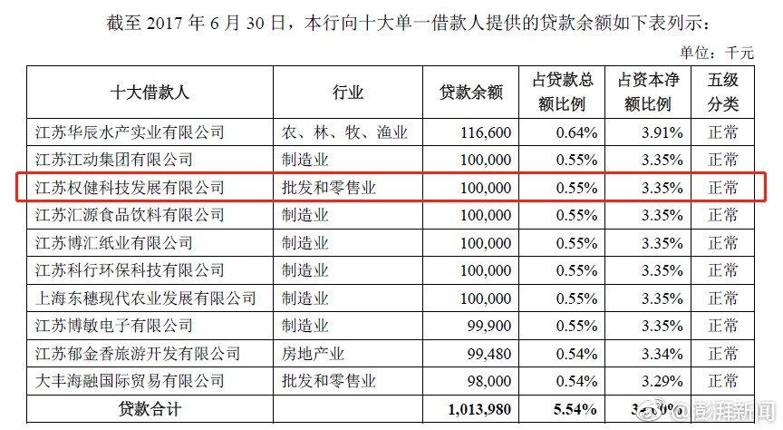 骇力实业设备